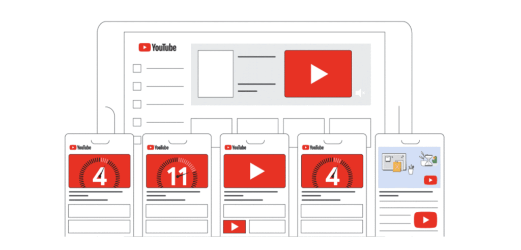 成為知名YouTuber的終極指南：EMBA實戰經驗分享