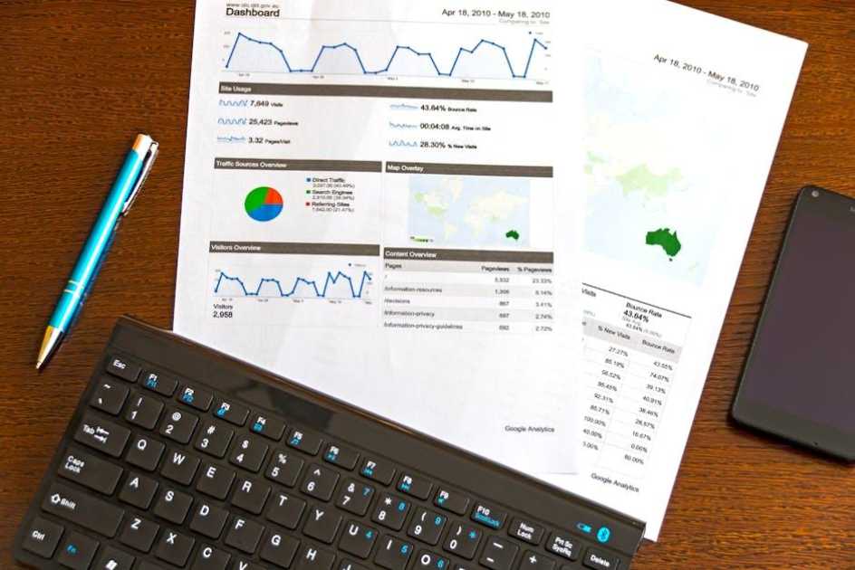 根據 Google Analytics (分析) 中的預設,工作階段會在幾分鐘後逾時？